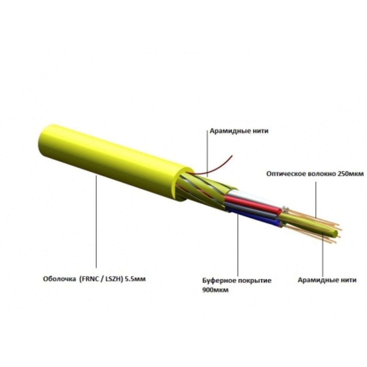 ОВ кабель i-MIC внутрішнього застосування, волокна в щільному буфері, J-VH 8E9/125 TB3, жовтий (LCXLI2-D5008-U700) 256_256.jpg