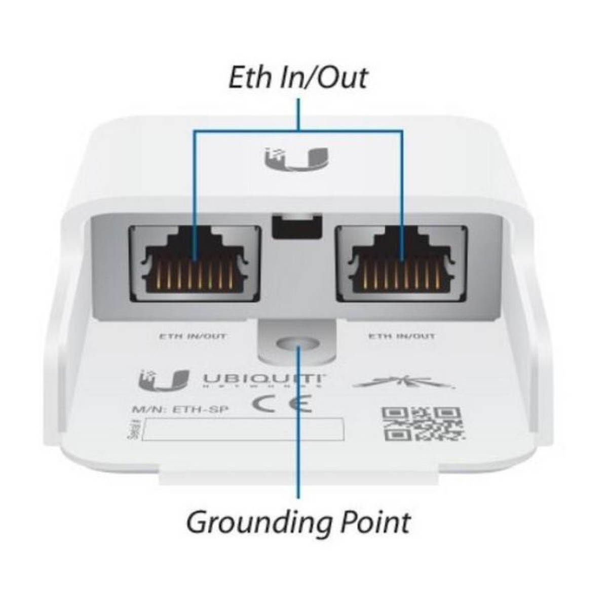 Грозозащита Ethernet Surge Protector Gen2 98_98.jpg - фото 2