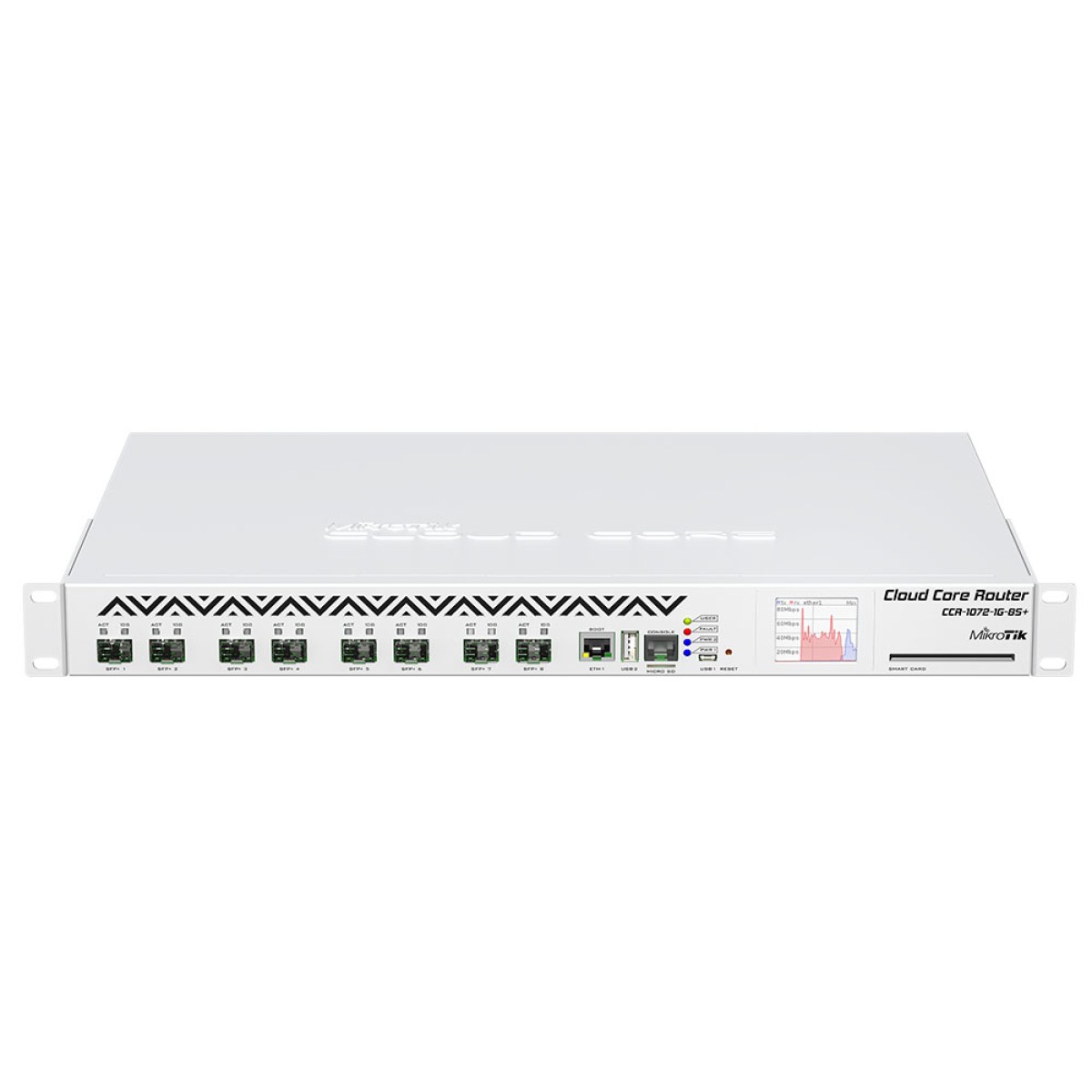 Маршрутизатор Mikrotik Cloud Core Router CCR1072-1G-8S+ - фото 1