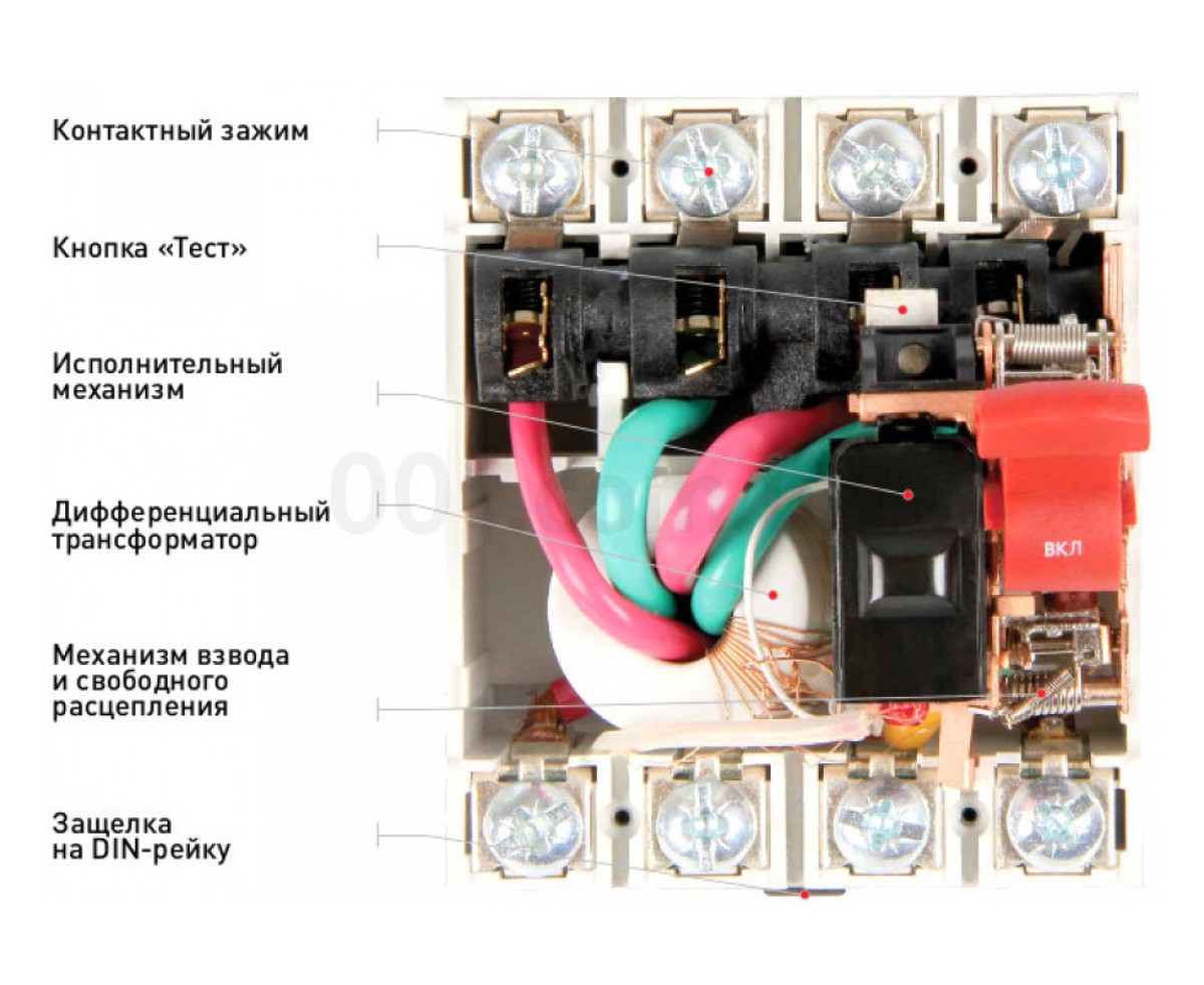 Пристрій захисного відключення (ПЗВ) e.industrial.rccb.2.16.30, 2P 16 А 30 мА тип AC, E.NEXT 98_80.jpg - фото 3