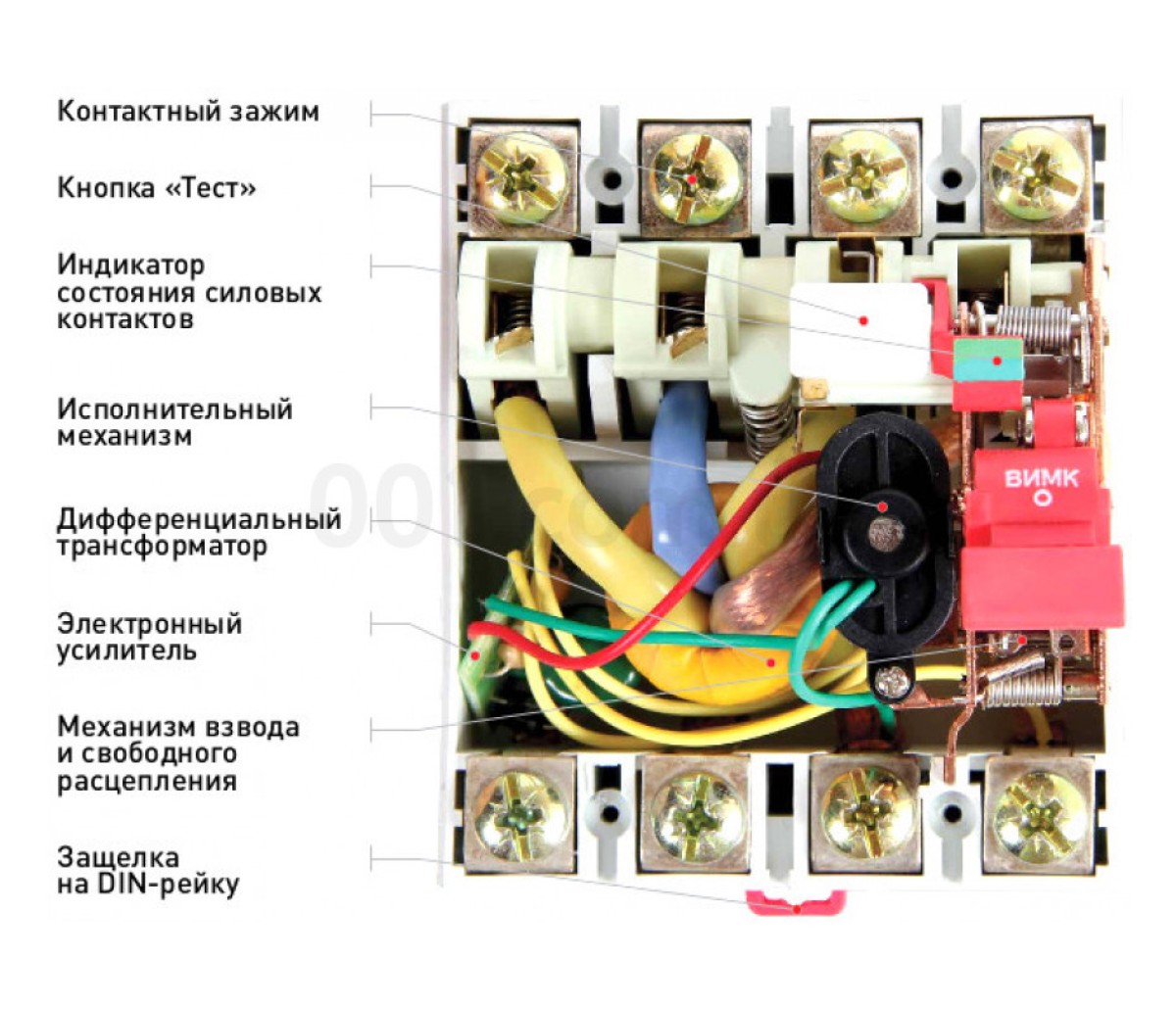 Пристрій захисного відключення (ПЗВ) e.rccb.stand.4.40.30, 4P 40 А 30 мА тип AC, E.NEXT 98_84.jpg - фото 3