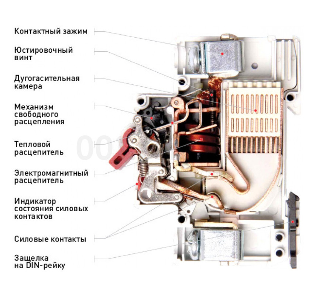 Автоматичний вимикач e.industrial.mcb.150.3.D125, 3P 125 А характеристика D, E.NEXT 98_92.jpg - фото 3