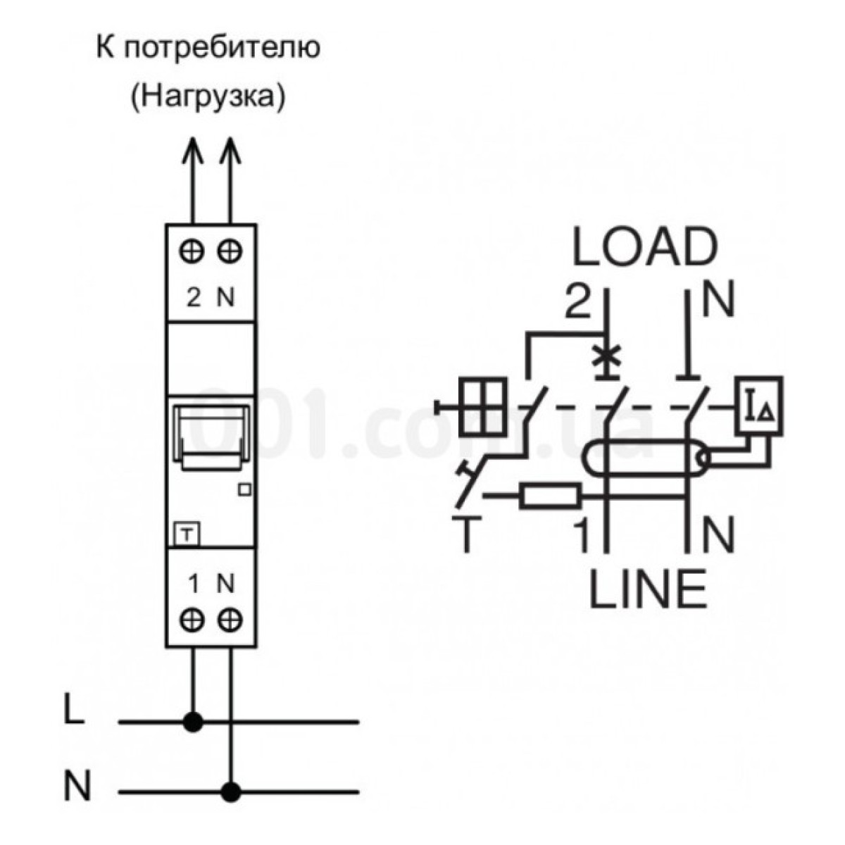 Диференційний автоматичний вимикач KZS-1M C 16/0,03 тип A (6kA, нижнє підключення), ETI 98_98.jpg - фото 3