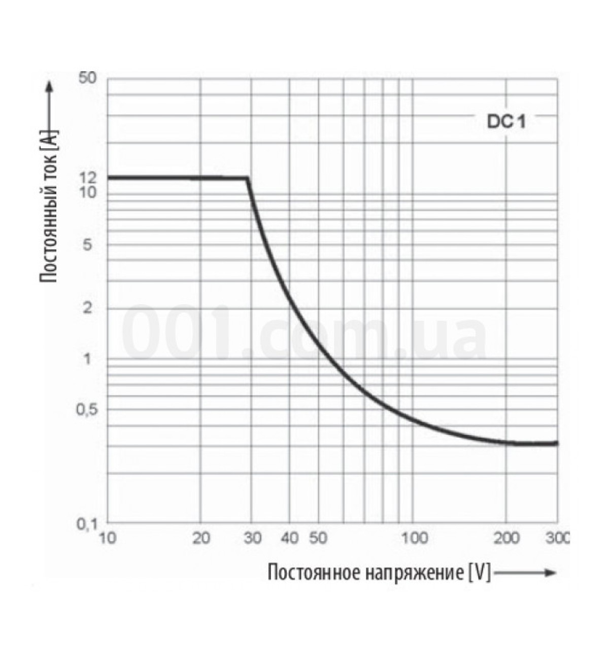 Реле электромеханическое ERM2-024ACL 2CO 24V AC (12А AC1), ETI 98_107.jpg - фото 2