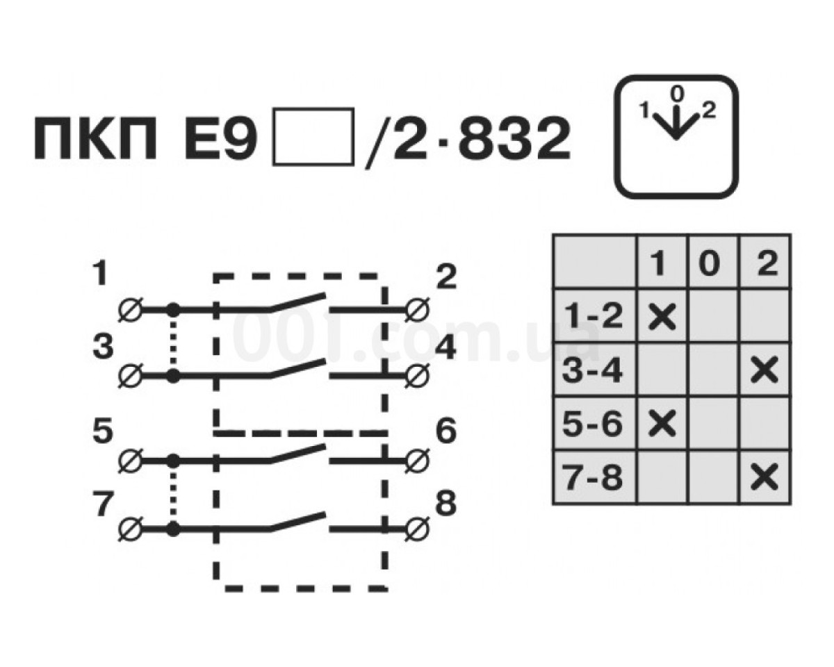 Переключатель кулачковый пакетный ПКП Е9 63А/2.832 (1-0-2) 2P, АСКО-УКРЕМ 98_78.jpg - фото 2