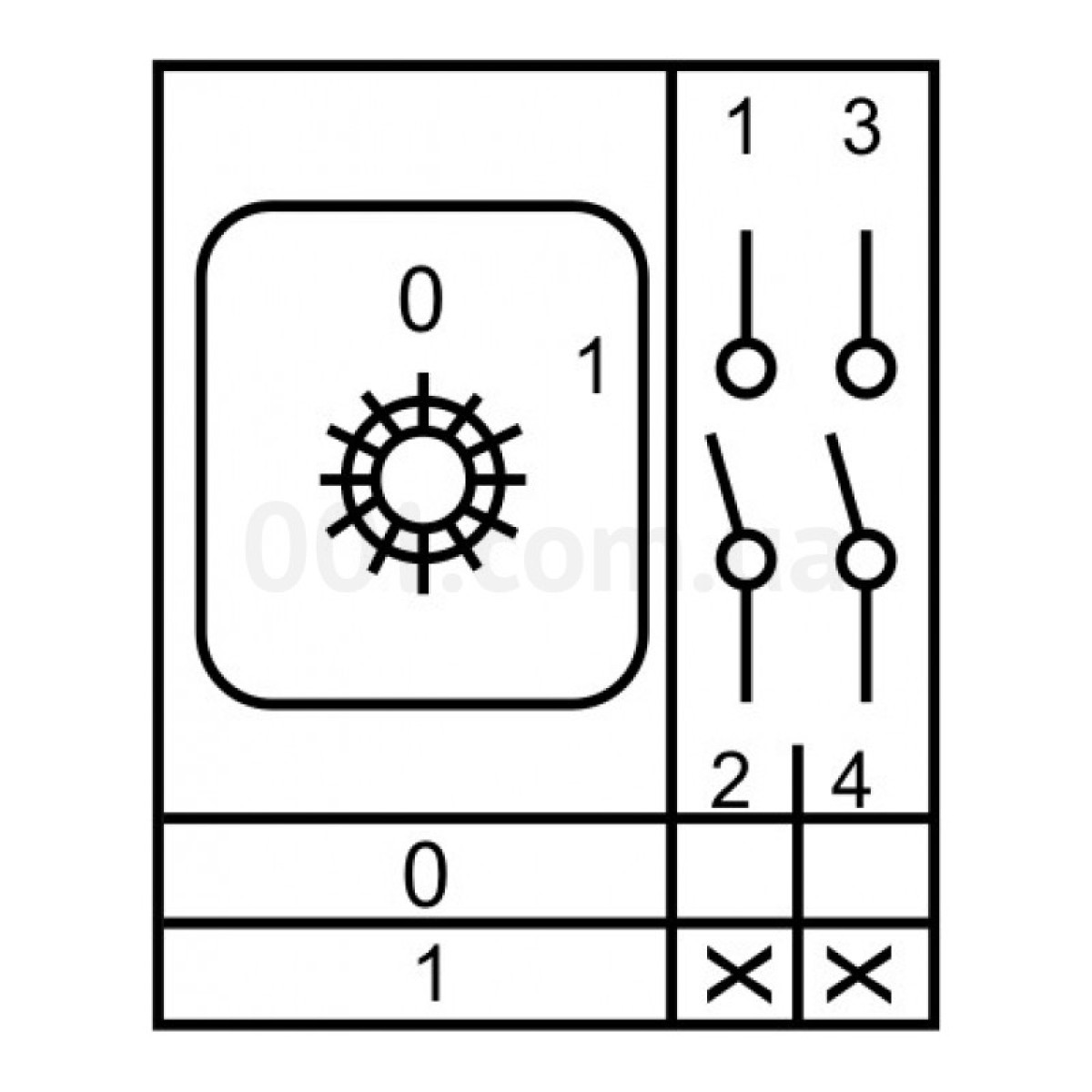 Переключатель кулачковый пакетный ПКП SBI 25A/1.822 (0-1) 2P, АСКО-УКРЕМ 98_98.jpg - фото 2