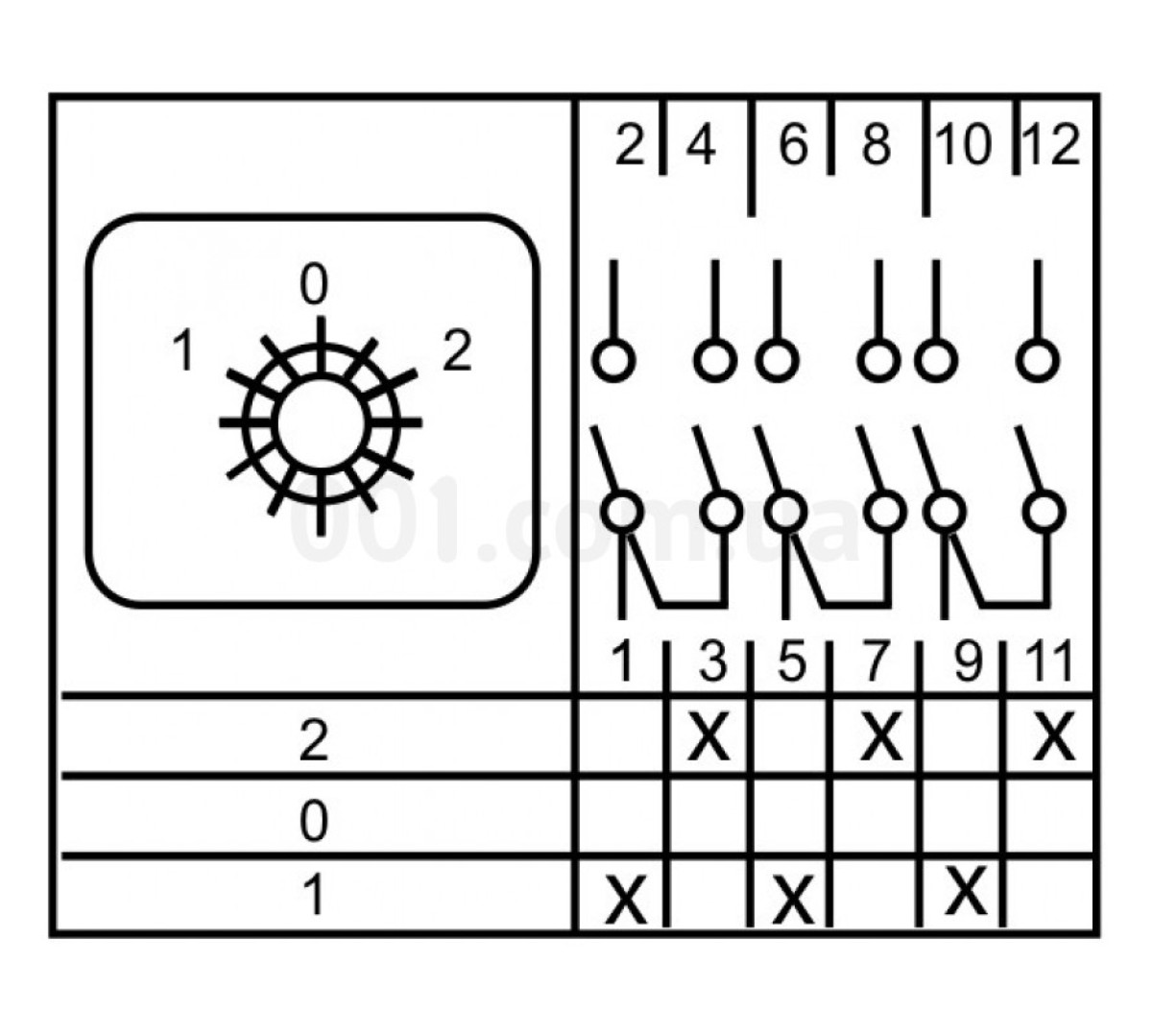Переключатель кулачковый пакетный ПКП SBI 63A/3.833 (1-0-2) 3P, АСКО-УКРЕМ 98_88.jpg - фото 2