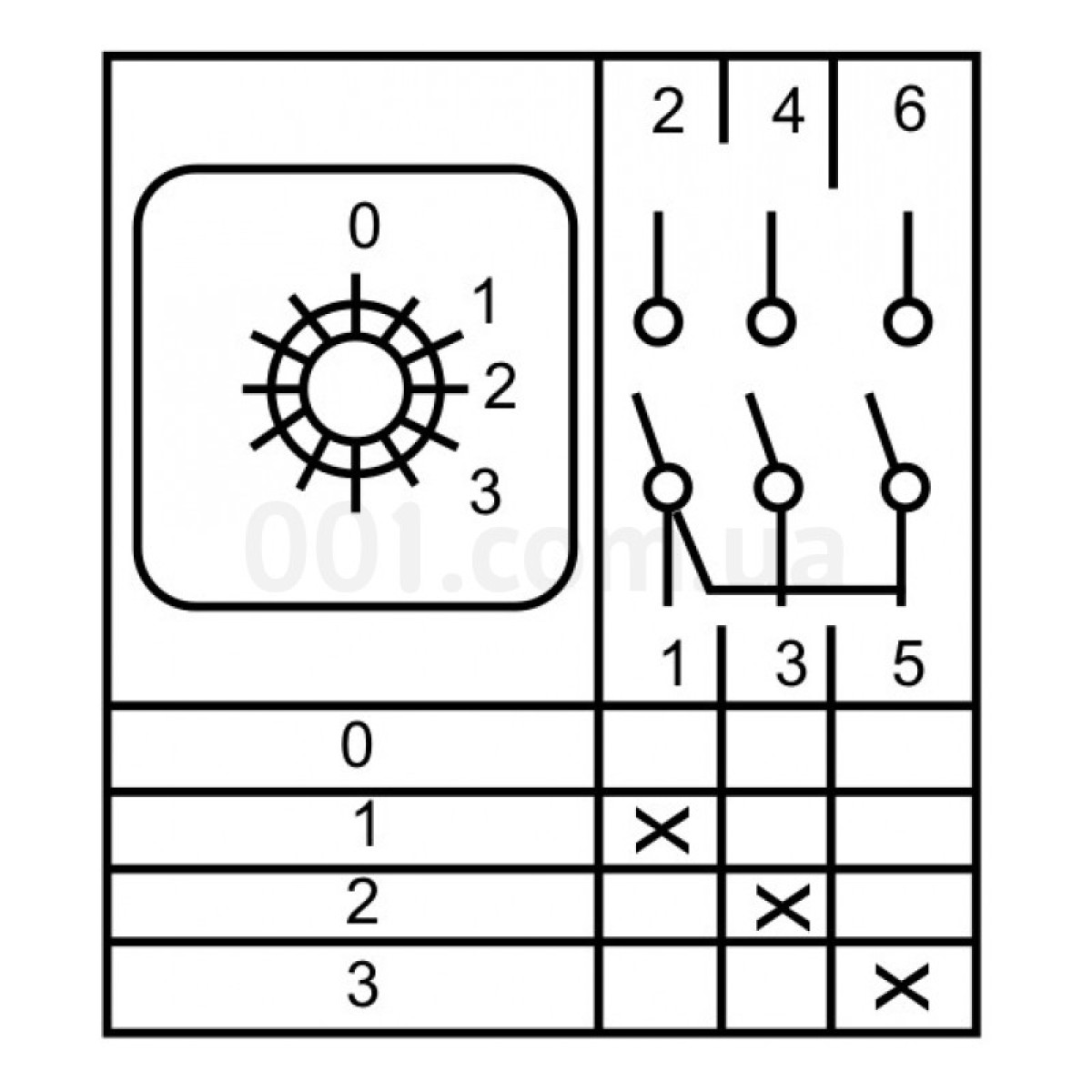 Переключатель кулачковый пакетный ПКП SBI 32A/2.841 (0-1-2-3 выбор фазы), АСКО-УКРЕМ 98_98.jpg - фото 2