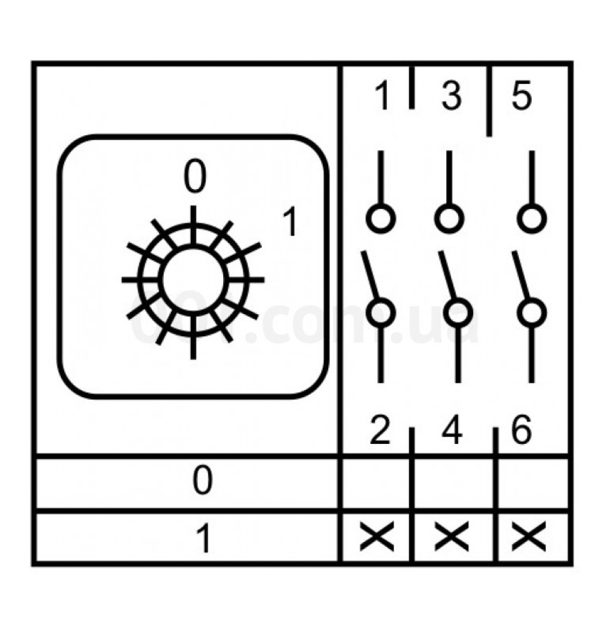 Переключатель кулачковый пакетный ПКП SBI 16А/2.823 (0-1) 3P, АСКО-УКРЕМ 98_102.jpg - фото 3