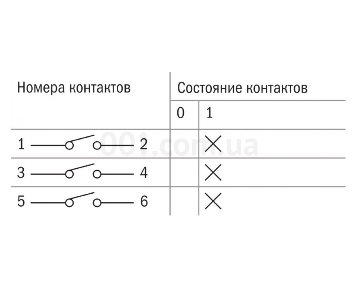 Переключатель кулачковый ПКП63-13/K 63 А «откл-вкл» 3P/400 В IP54, IEK 98_78.jpg - фото 3