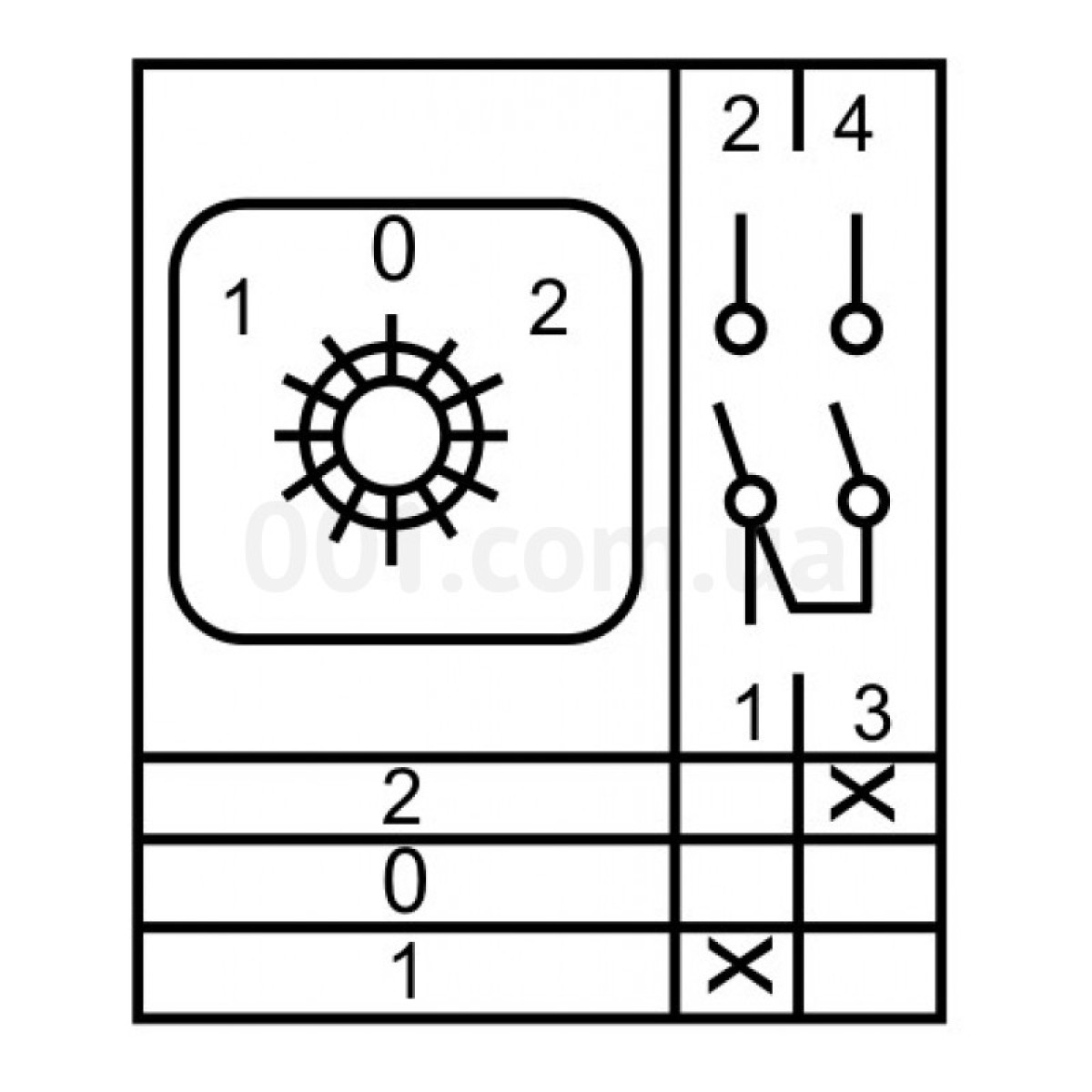 Переключатель кулачковый пакетный ПКП SBI 25A/1.831 (1-0-2) 1P, АСКО-УКРЕМ 98_98.jpg - фото 4